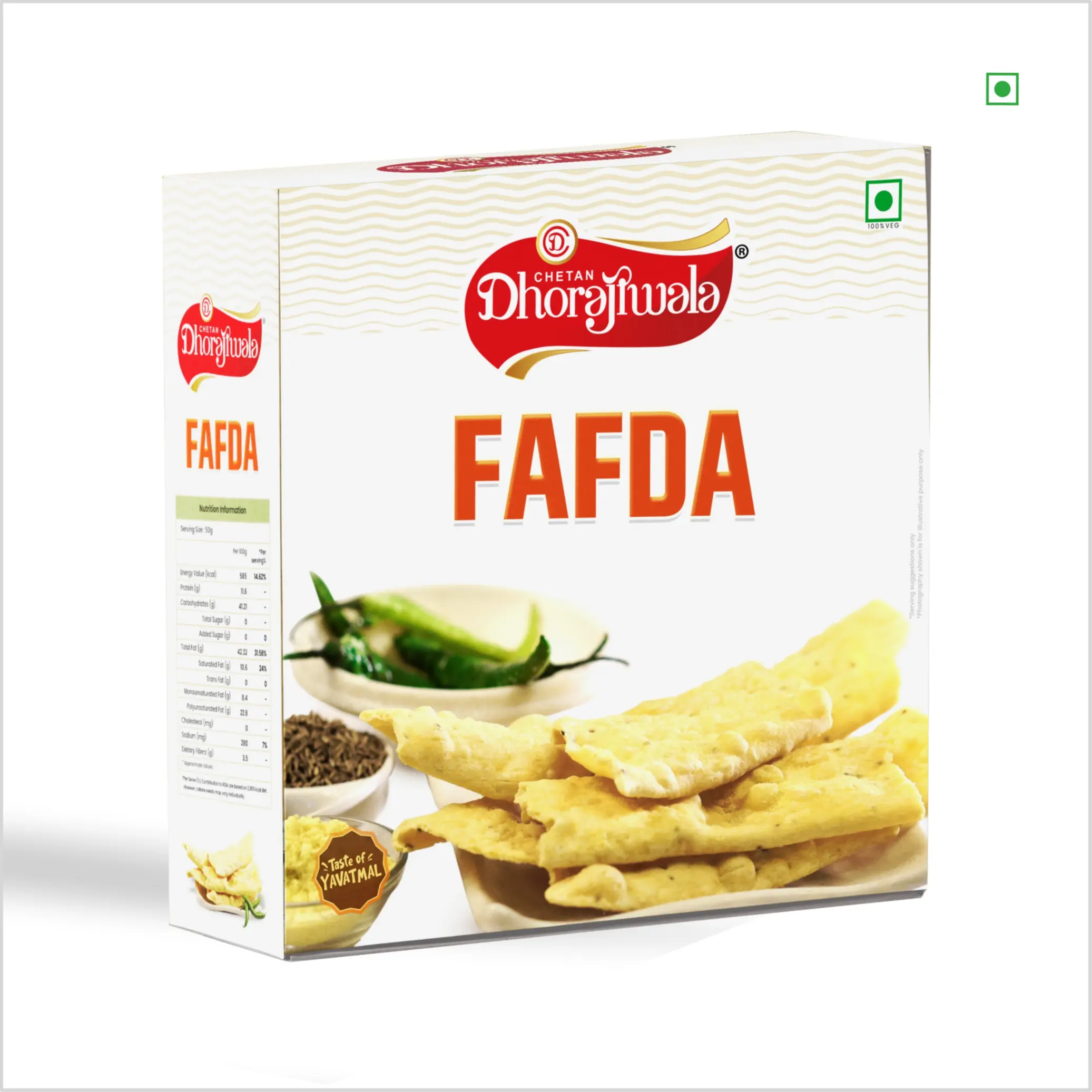 FAFDA