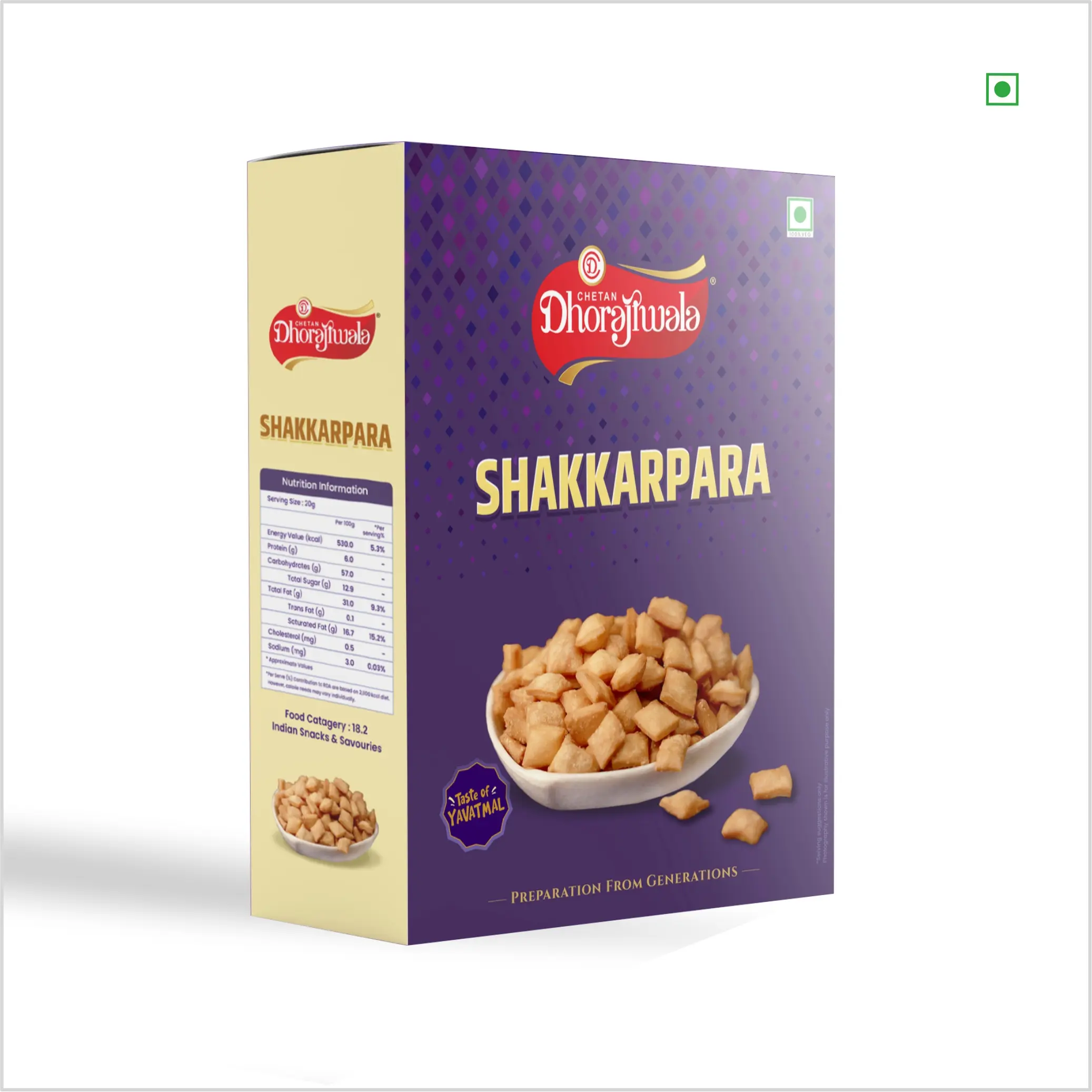 SHAKKARPARA